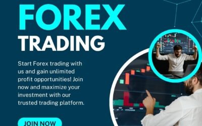 What Is Forex Trading?